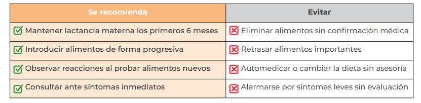 Alergias alimentarias en niños, cómo cuidarlos 3 alergias niños